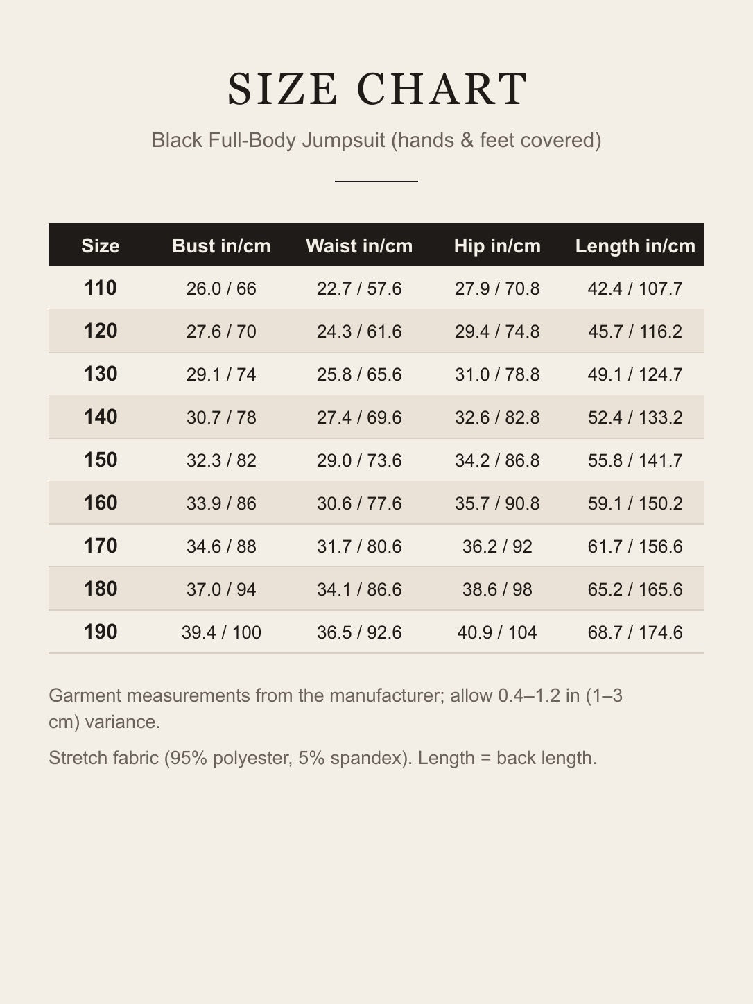 Size chart for the black full-body jumpsuit: bust, waist, hip and back length for sizes 110 to 190 in inches and centimeters