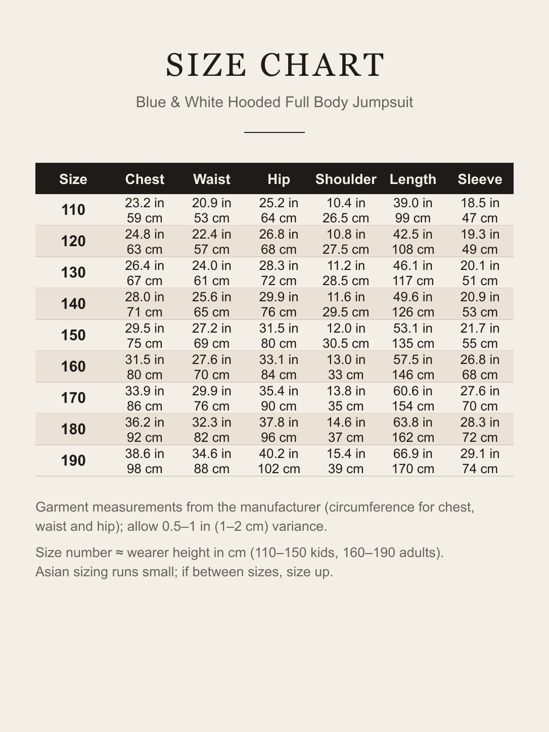 Size chart for the blue and white hooded jumpsuit: chest, waist, hip, shoulder, length and sleeve for sizes 110 to 190 in inches and centimeters