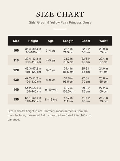 Size chart for the girls' fairy princess dress: child's height, age, dress length, chest and waist for sizes 100–150 in inches and centimeters