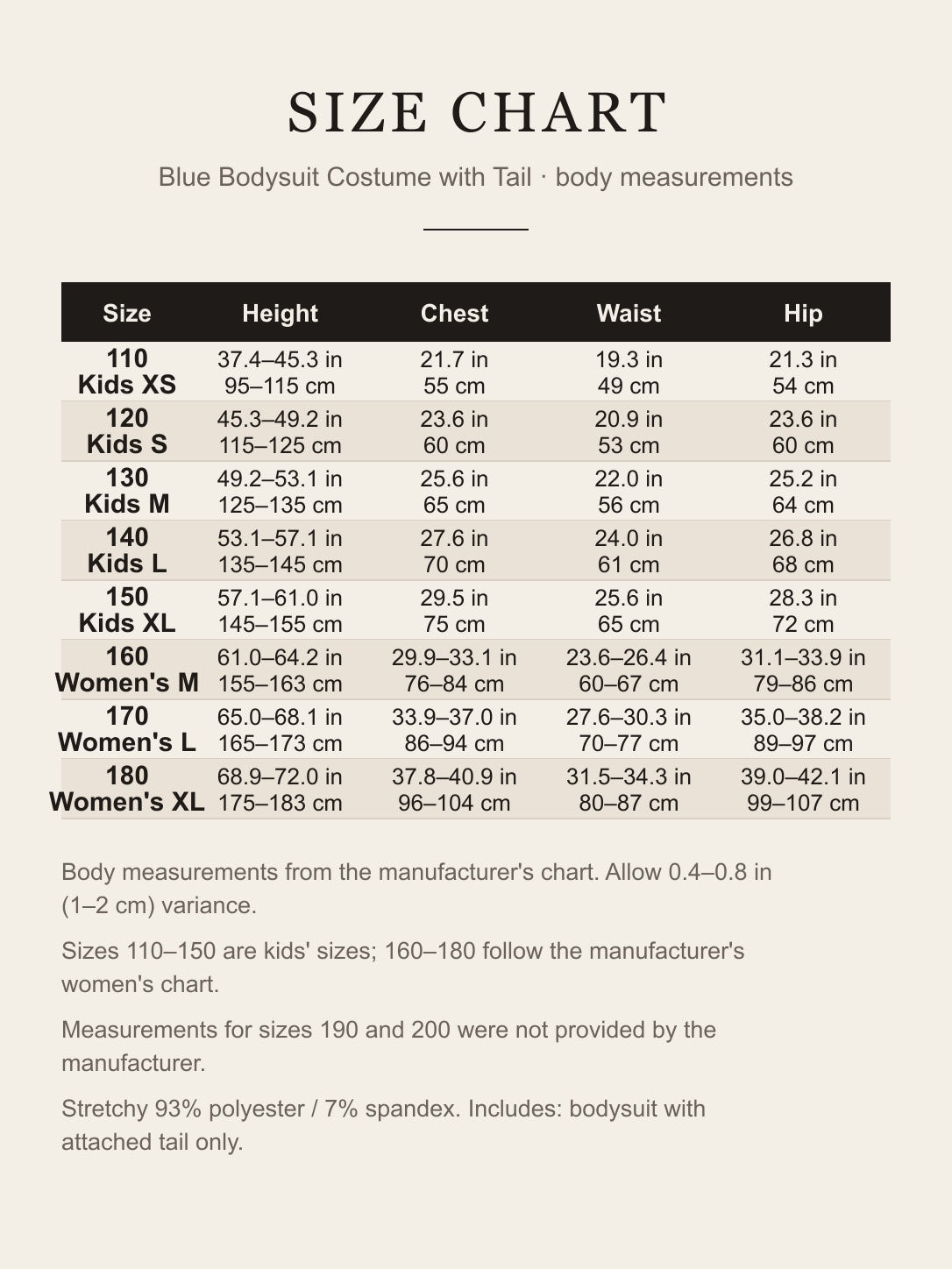 Size chart for the blue bodysuit costume: height, chest, waist and hip for sizes 110–180 in inches and centimeters