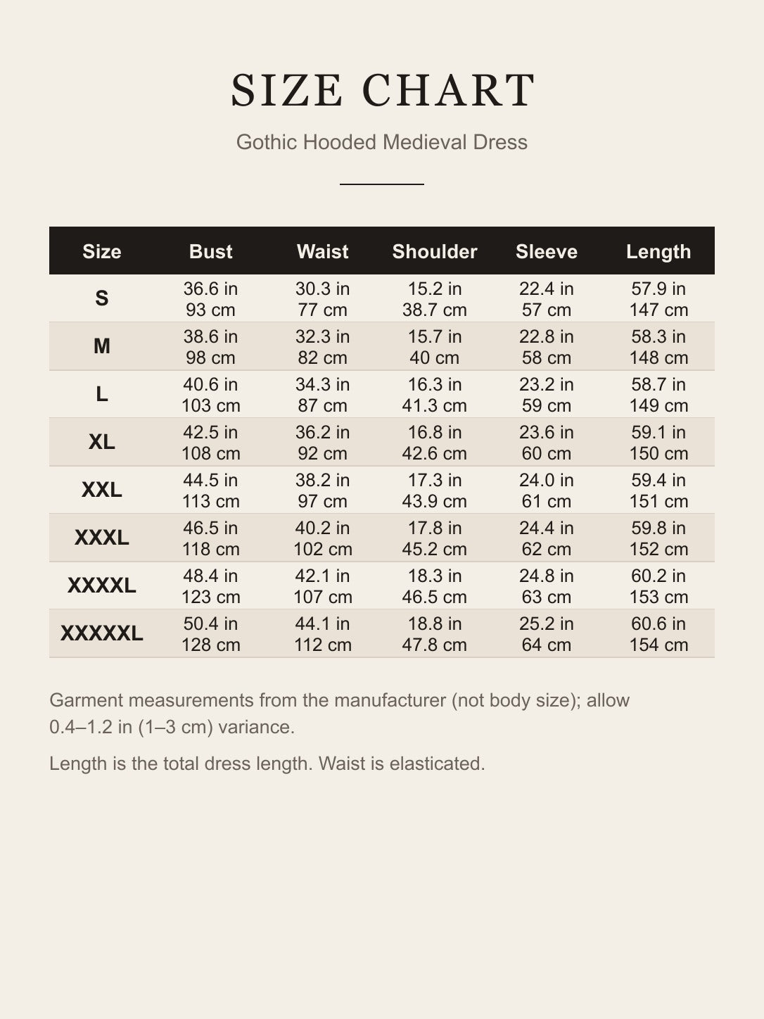 Gothic Hooded Medieval Dress size chart, S to XXXXXL, bust, waist, shoulder, sleeve and length in inches and cm
