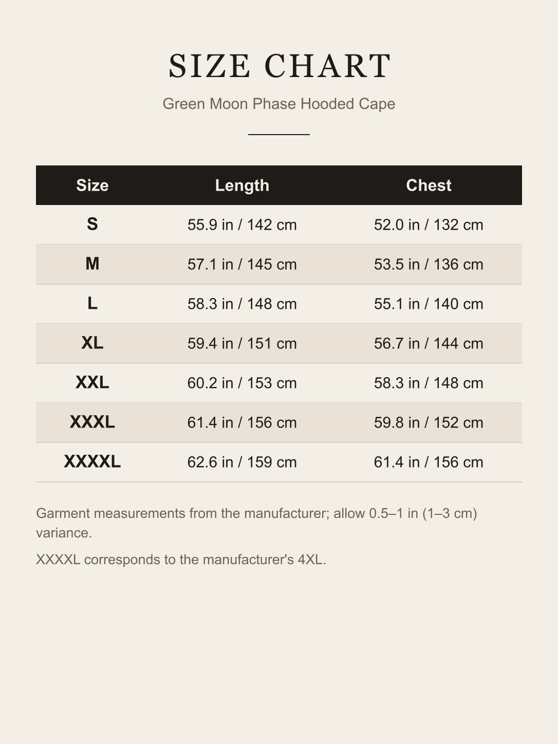 Size chart for the green moon phase hooded cape: length 142–159 cm (55.9–62.6 in), chest 132–156 cm, sizes S to XXXXL