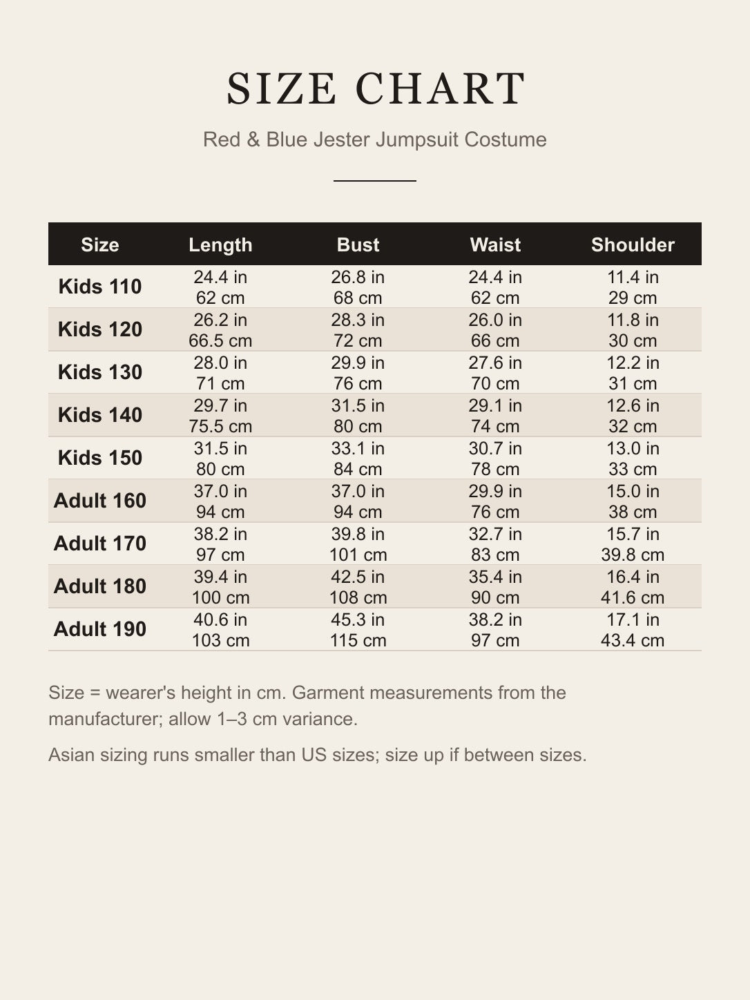 Size chart for the red and blue jester jumpsuit costume, children's 110–150 and adult 160–190, in inches and cm
