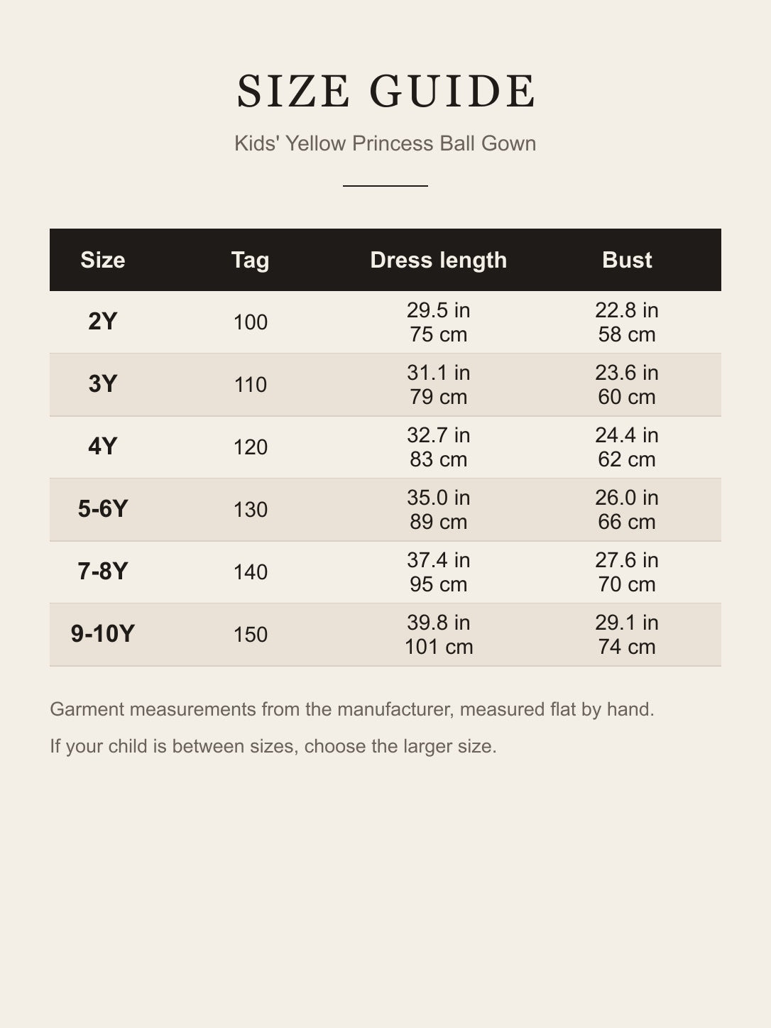 Size guide for the kids' yellow princess gown: dress length and bust for sizes 2Y to 9-10Y in inches and cm