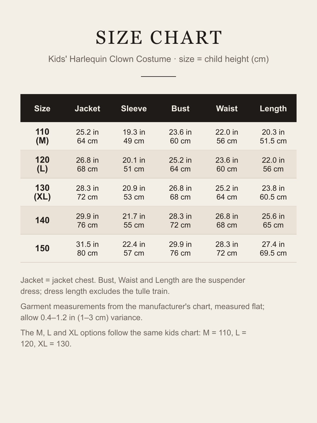 Size chart for the kids' harlequin clown costume: jacket chest, sleeve, dress bust, waist and length for sizes 110–150 in inches and centimeters
