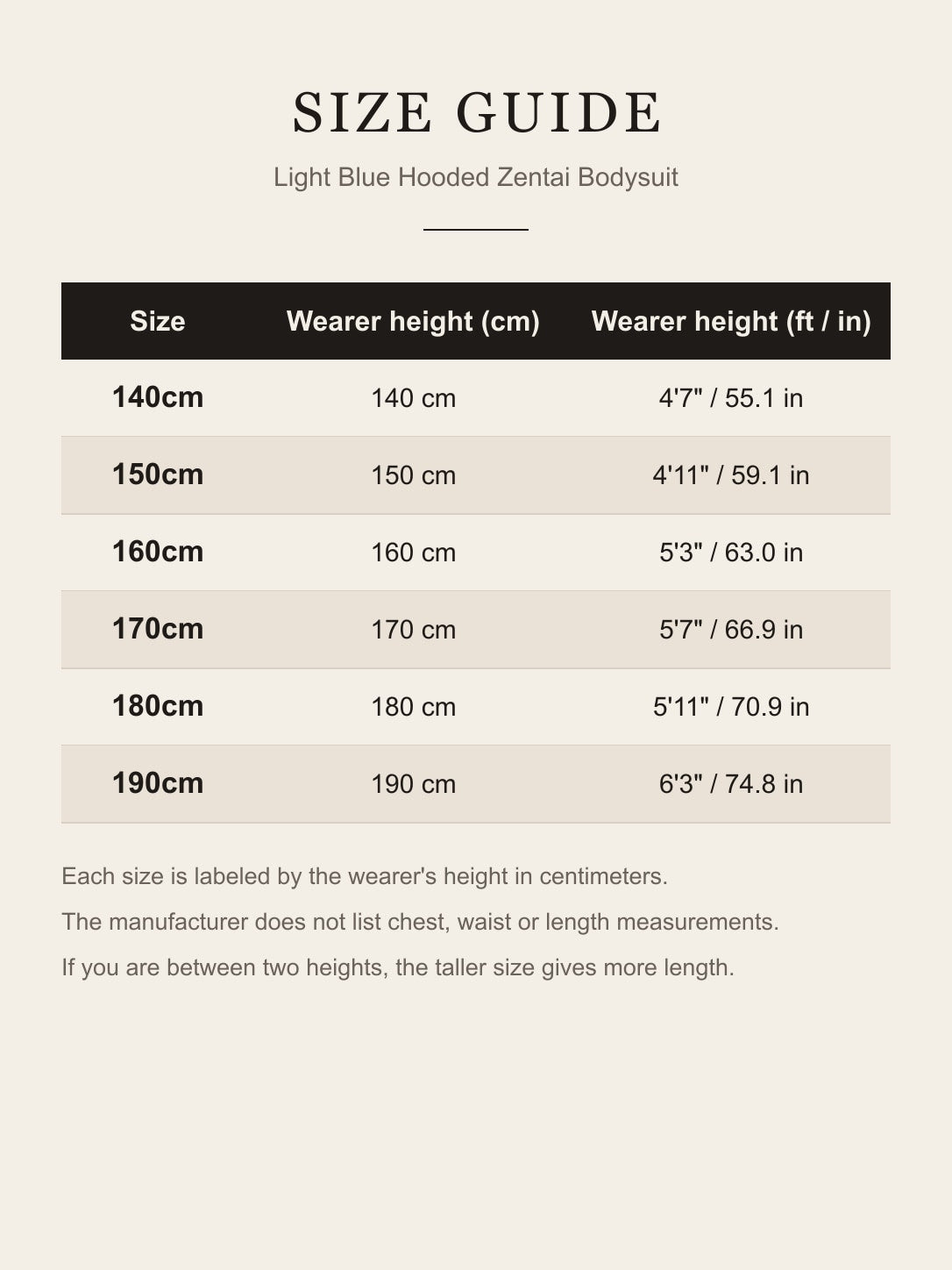 Size guide for the light blue zentai bodysuit: sizes 140 cm to 190 cm by wearer height in centimeters and feet/inches