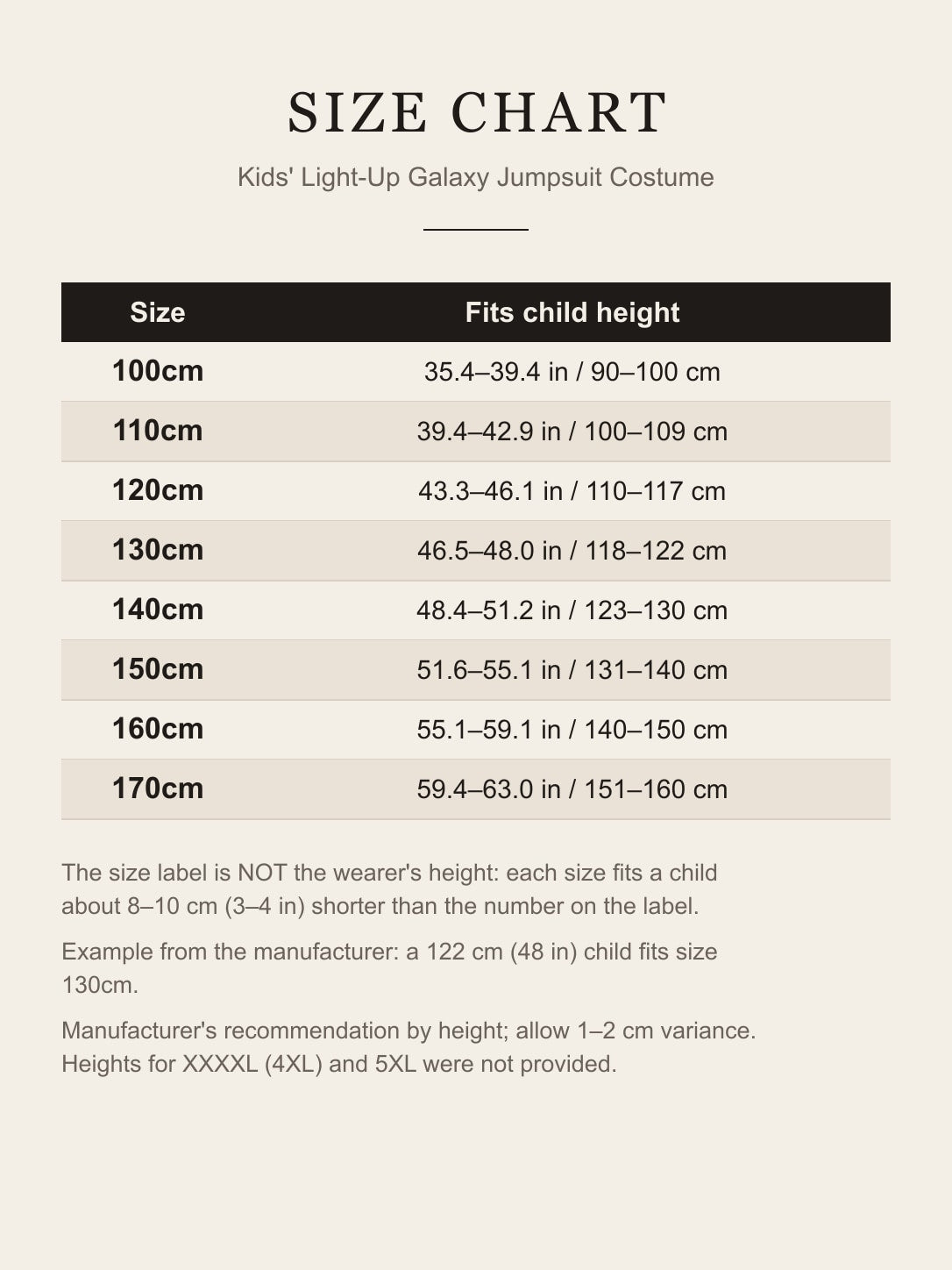 Size chart for the kids' light-up galaxy jumpsuit costume: child height in inches and centimeters for sizes 100cm to 170cm