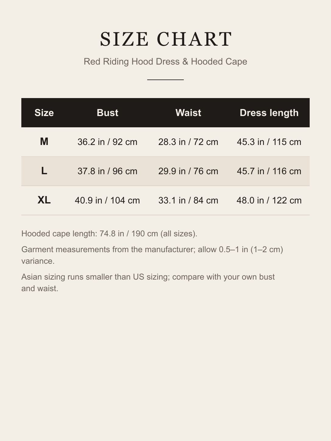 Size chart for the Little Red Riding Hood costume: bust, waist and dress length for M, L and XL in inches and centimeters, cape 74.8 in / 190 cm