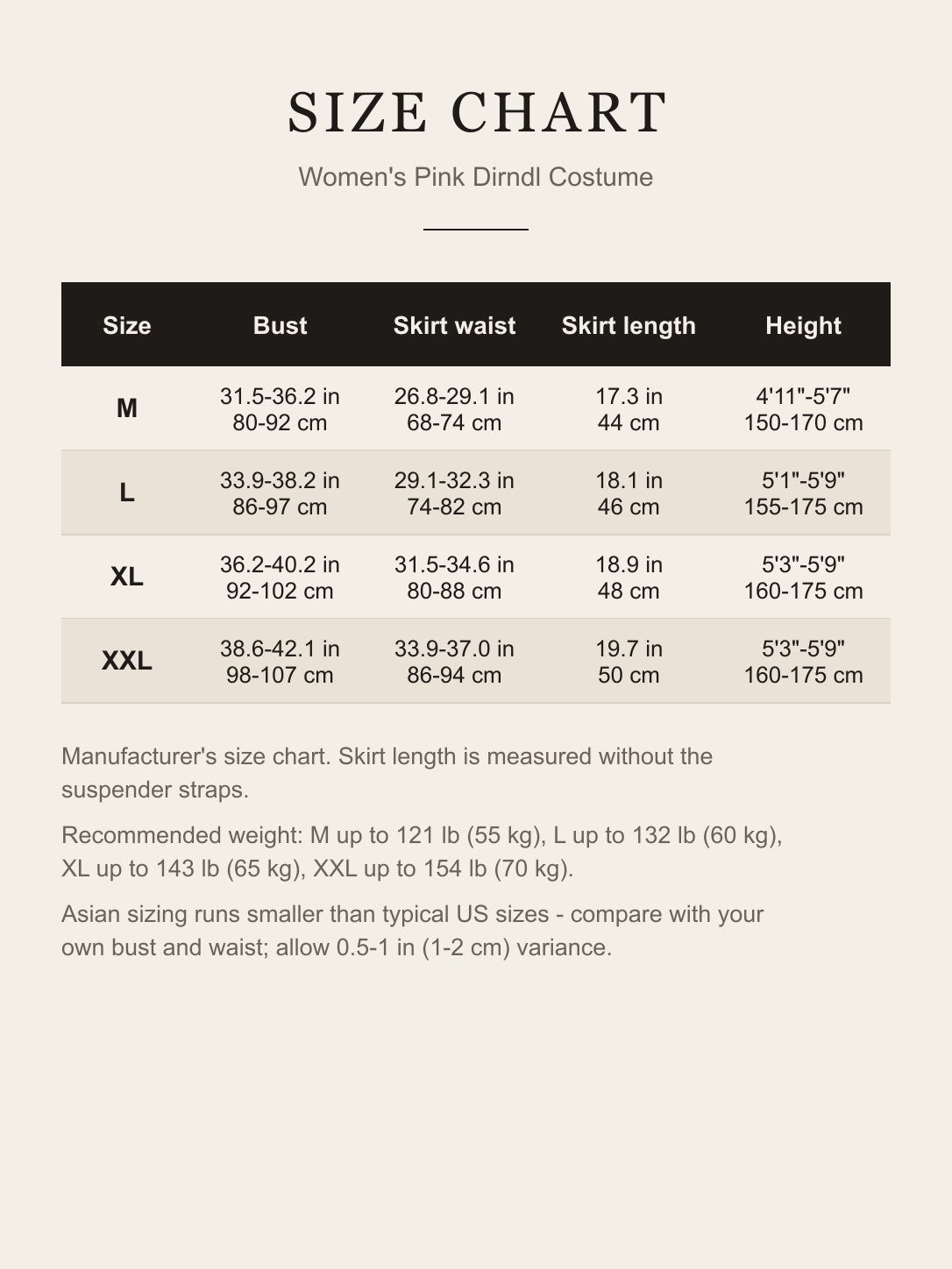 Size chart for the women's pink dirndl costume: bust, skirt waist, skirt length and height for M, L, XL and XXL in inches and centimeters