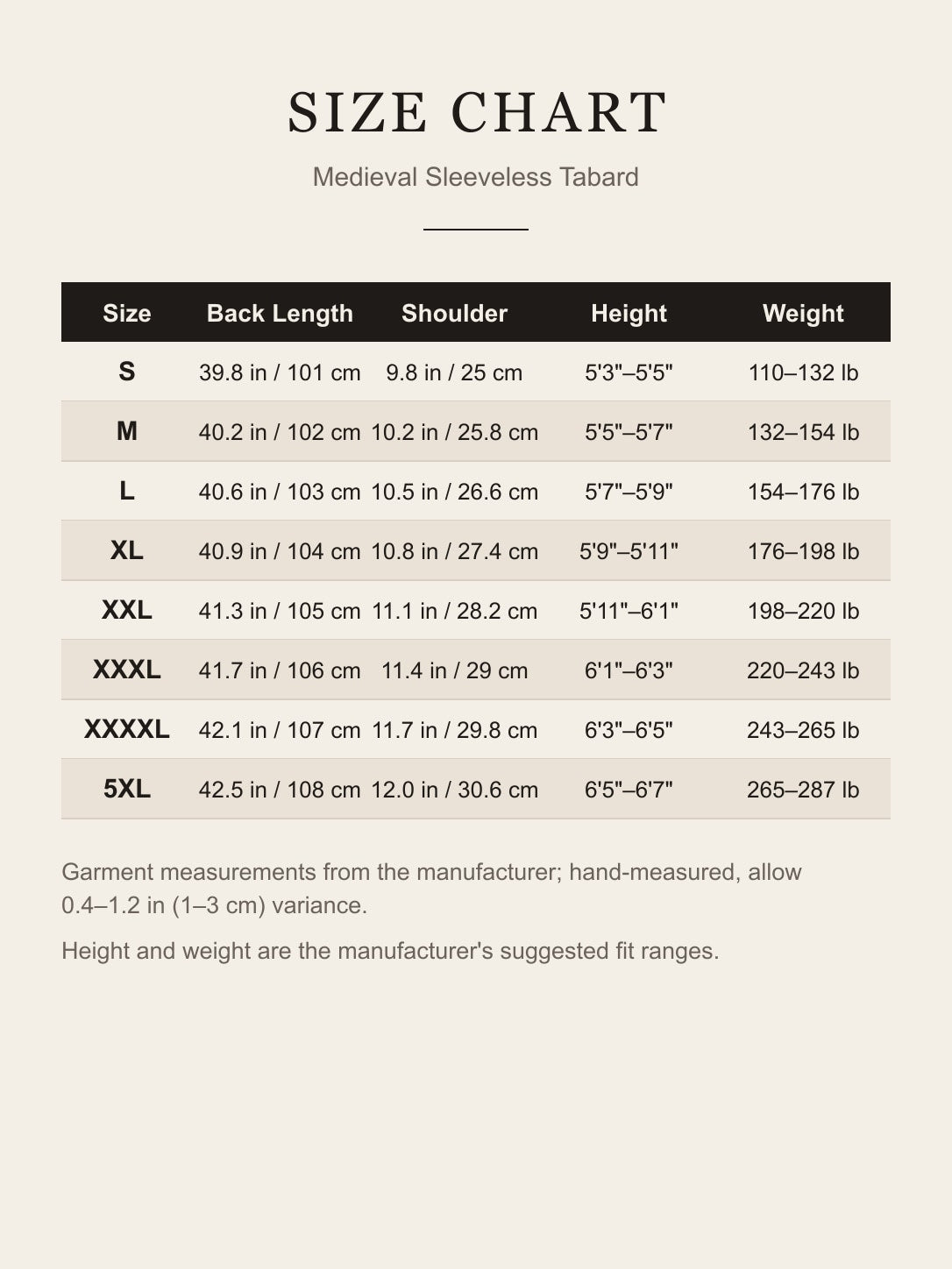 Size chart for the medieval sleeveless tabard, sizes S to 5XL in inches and cm