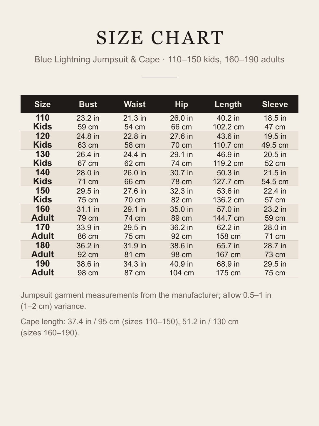 Megamind costume size chart: bust, waist, hip, length and sleeve for sizes 110–190 in inches and cm, plus cape length