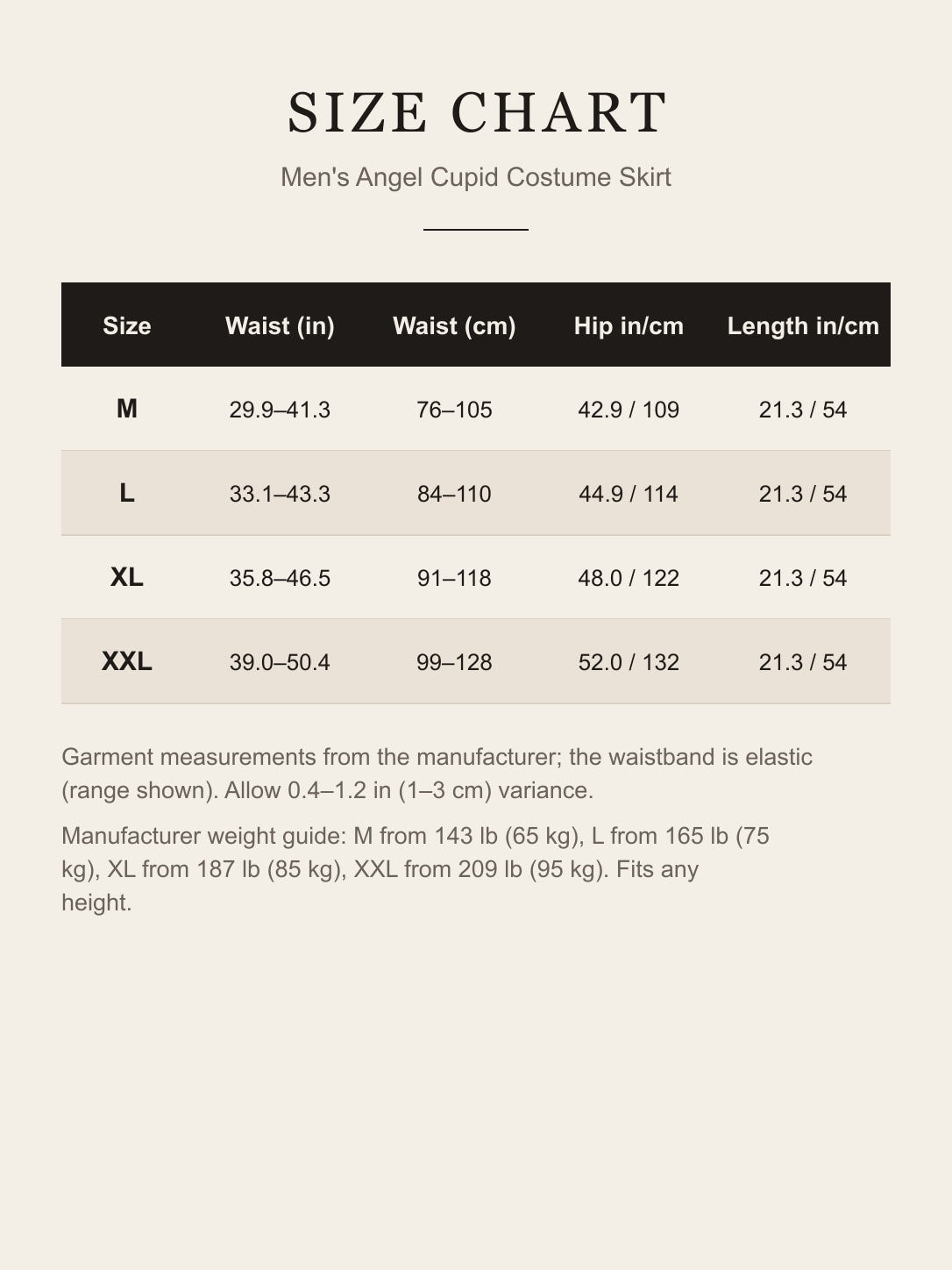 Size chart for the men's angel Cupid costume skirt: waist, hip and length for M, L, XL and XXL in inches and centimeters