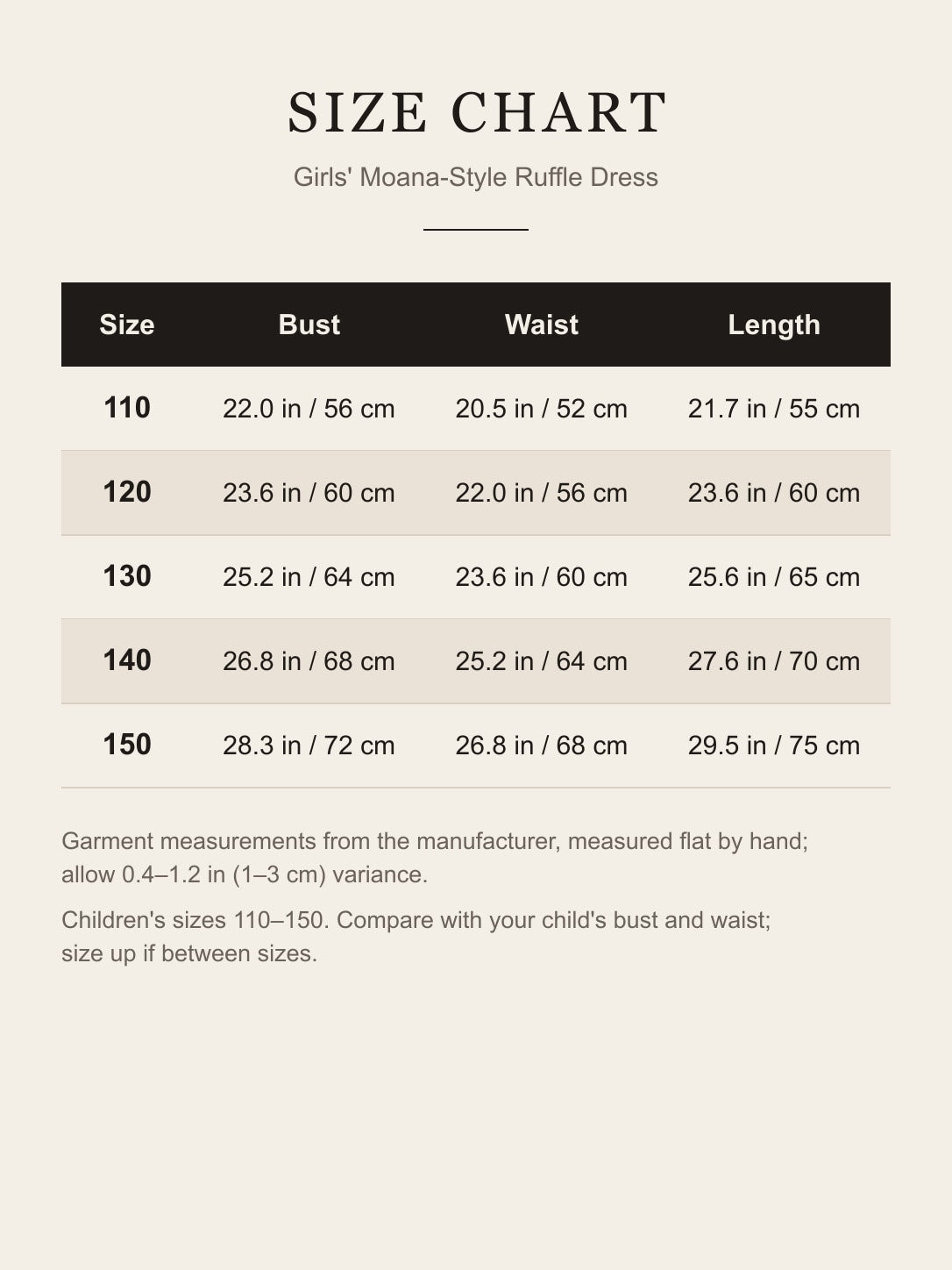 Girls' Moana Dress Costume size chart 110 to 150 in inches and cm