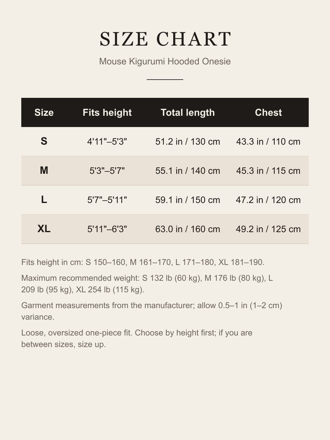 Size chart for the mouse kigurumi onesie: fits height, total length and chest for S, M, L and XL in inches and centimeters