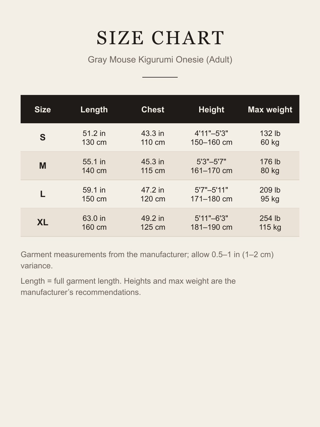 Size chart for the adult gray mouse kigurumi onesie: length, chest, height and max weight for S, M, L and XL in inches and centimeters