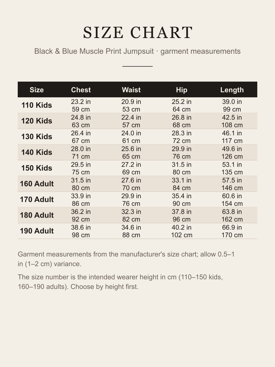 Size chart for the black and blue muscle print jumpsuit: chest, waist, hip and length for kids 110–150 and adults 160–190 in inches and centimeters