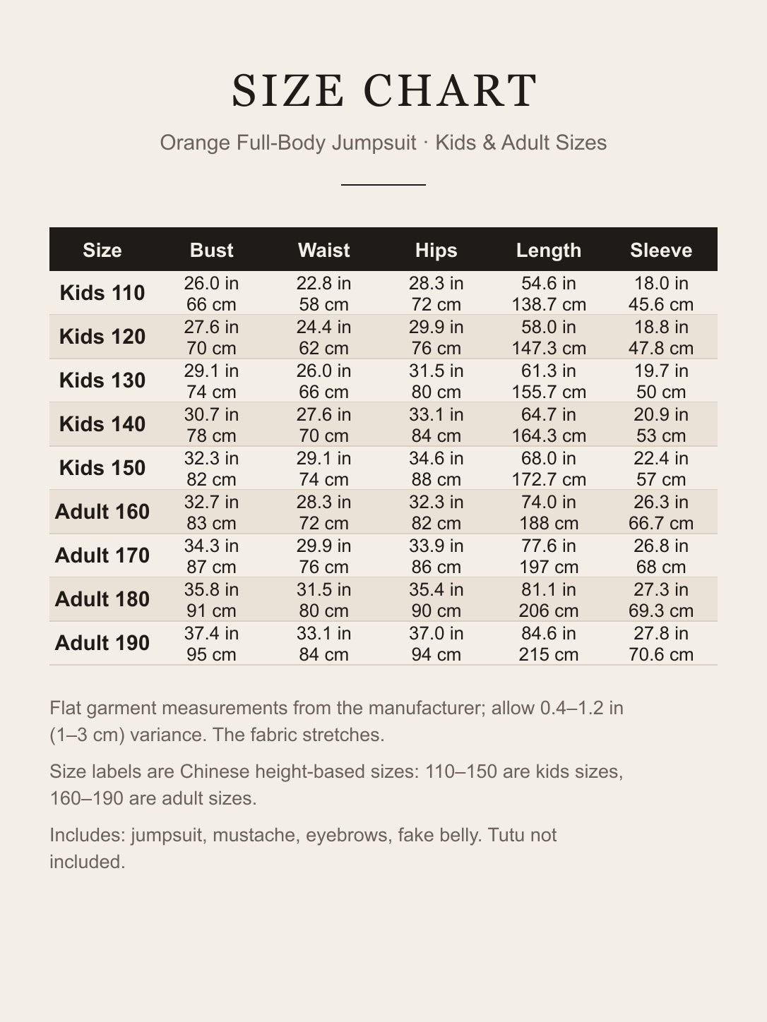 Size chart for the orange jumpsuit costume: bust, waist, hips, length and sleeve for kids 110-150 and adult 160-190 in inches and centimeters
