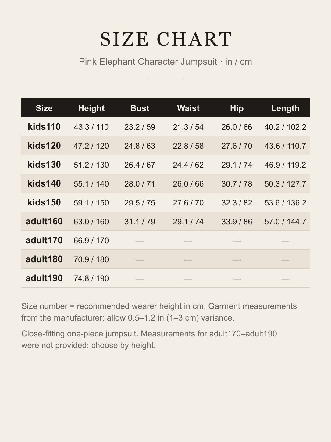 Size chart for the pink elephant character jumpsuit: height, bust, waist, hip and length for kids110 to adult190 in inches and centimeters