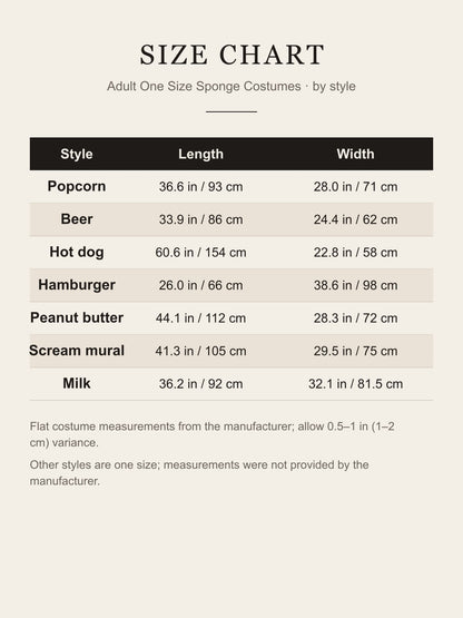 Size chart for the adult one-size sponge costumes by style: popcorn 36.6 x 28.0 in (93 x 71 cm), length and width in inches and cm