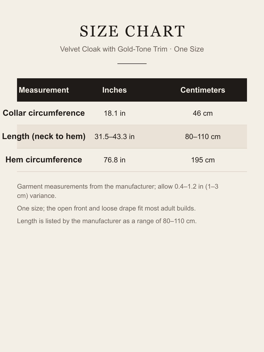Size chart for the one-size velvet cloak: collar 18.1 in (46 cm), length 31.5–43.3 in (80–110 cm), hem 76.8 in (195 cm)
