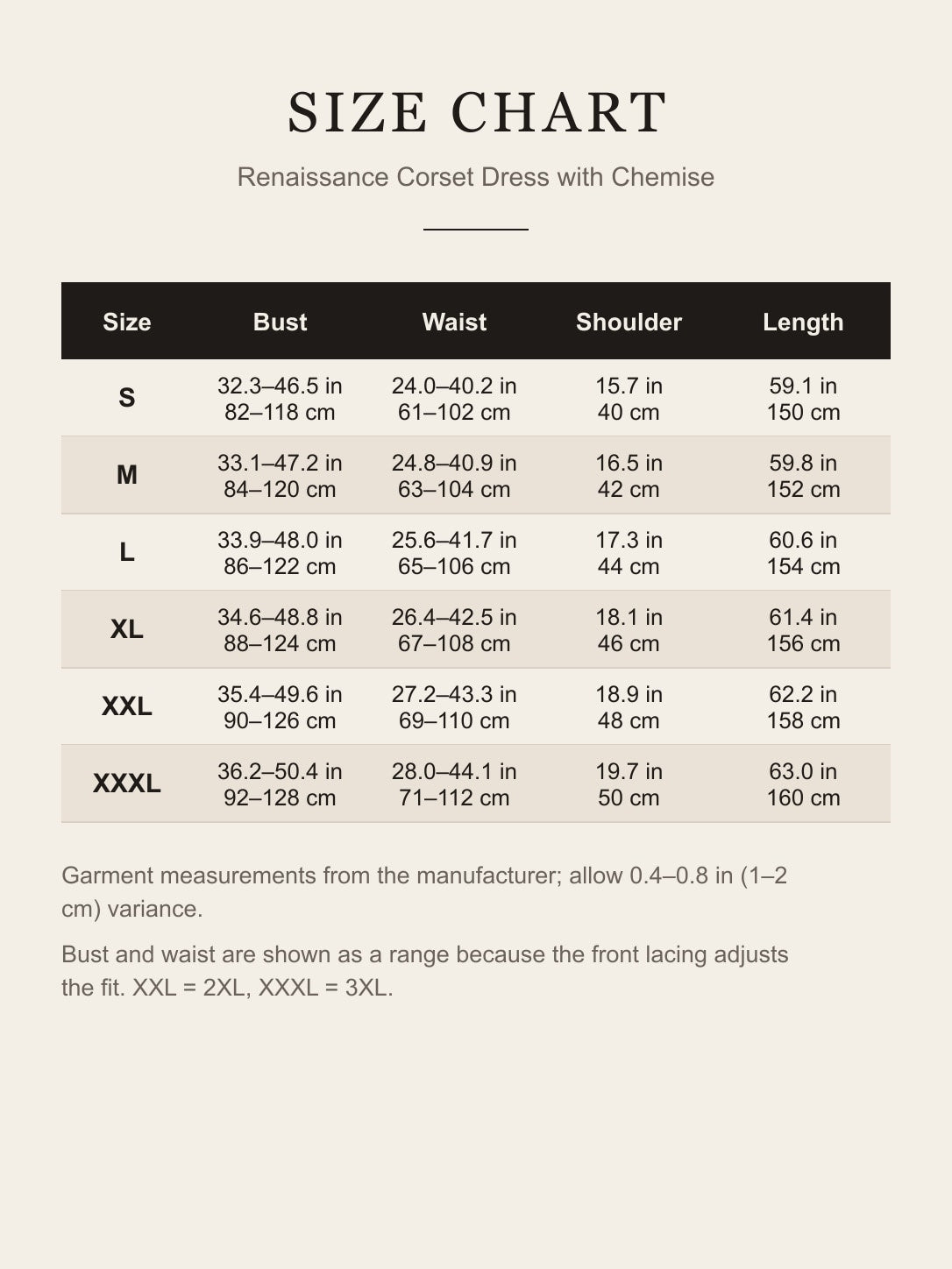 Size chart for the women's Renaissance corset dress: bust, waist, shoulder and length for S to XXXL in inches and centimeters
