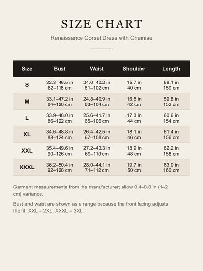 Size chart for the women's Renaissance corset dress: bust, waist, shoulder and length for S to XXXL in inches and centimeters
