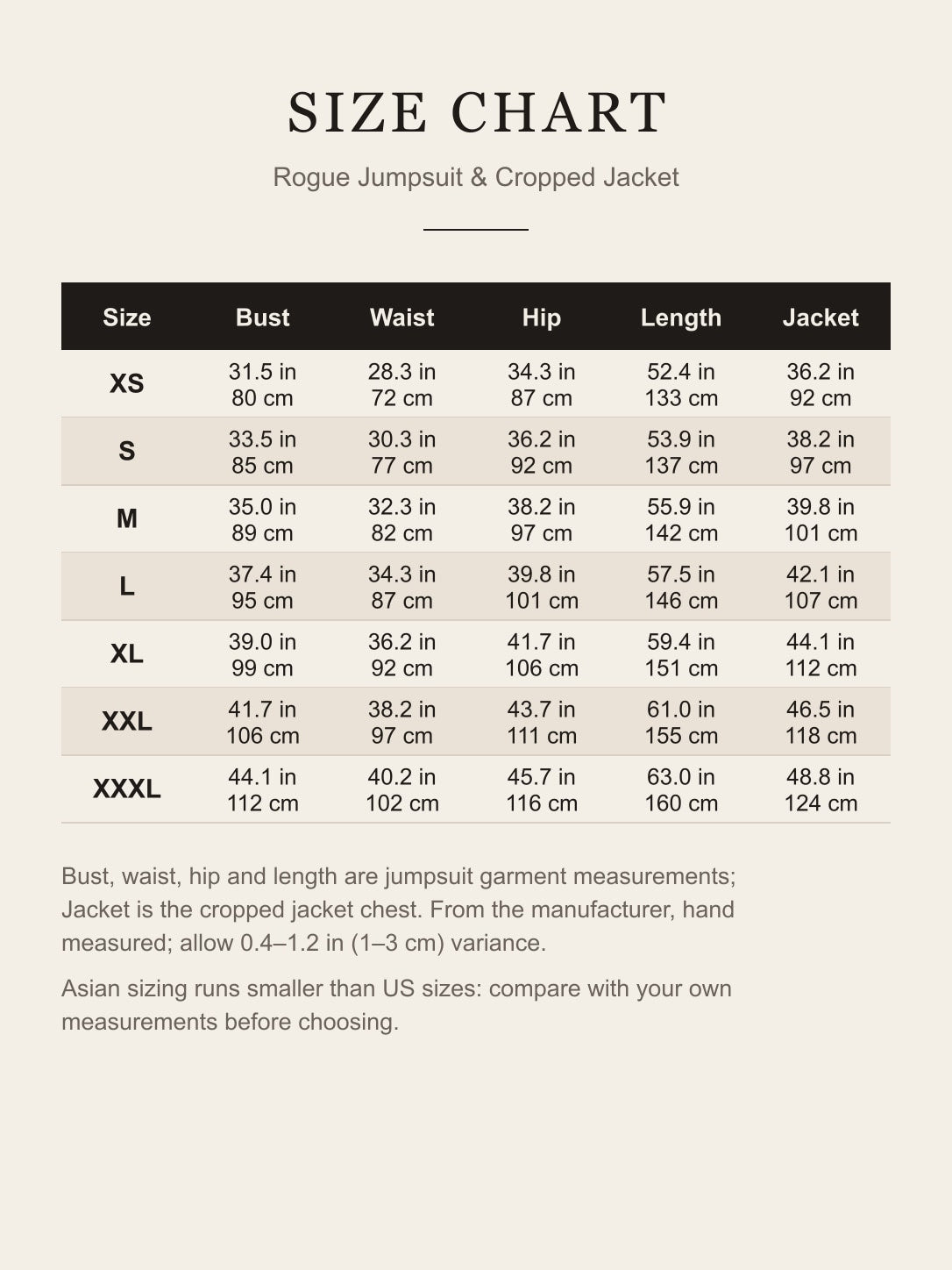 Size chart for the Rogue cosplay costume: jumpsuit bust, waist, hip and length plus jacket chest for XS to XXXL in inches and centimeters