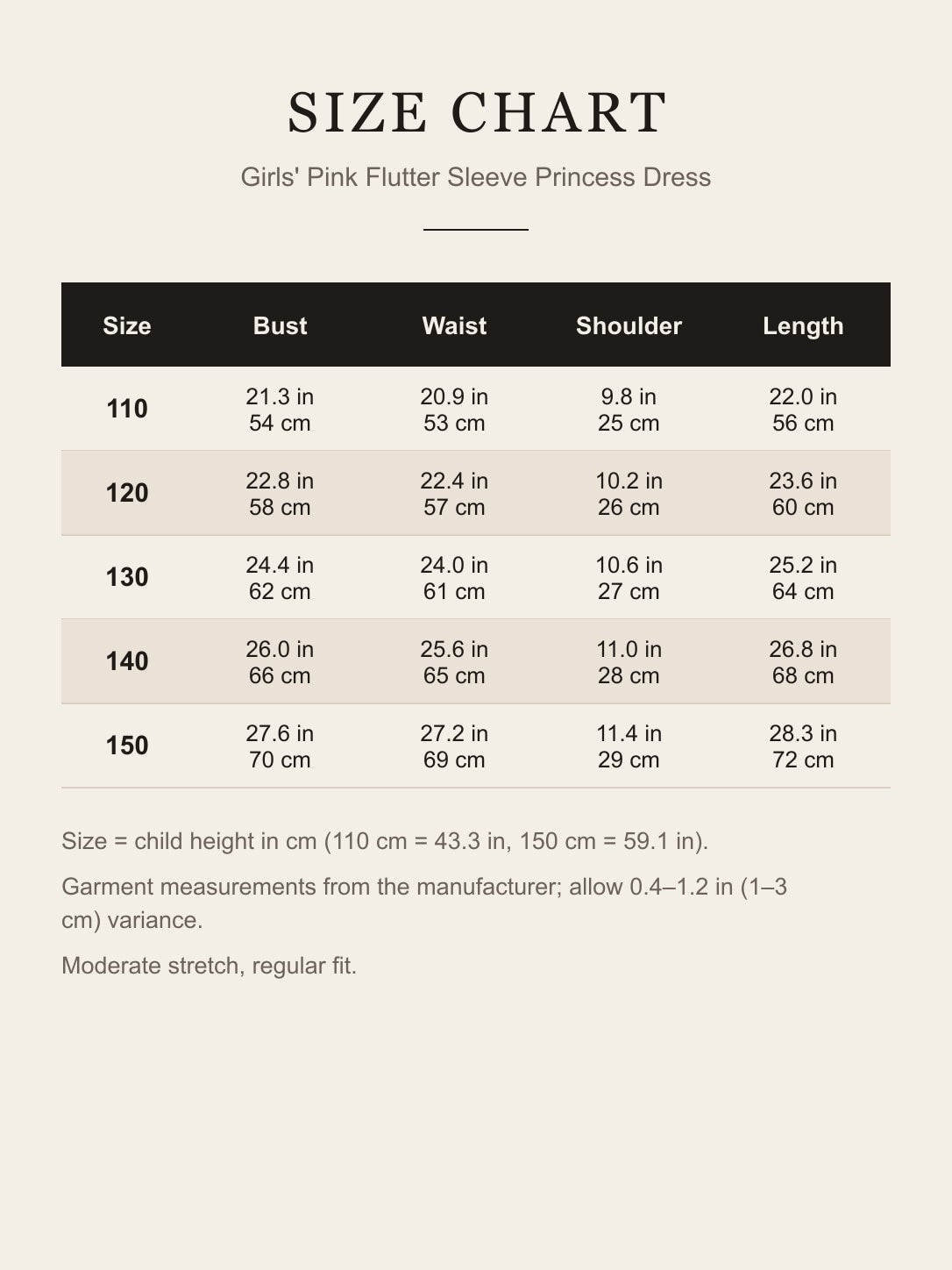 Size chart for the girls' pink flutter sleeve princess dress, sizes 110-150 cm with bust, waist, shoulder and length in inches and centimeters