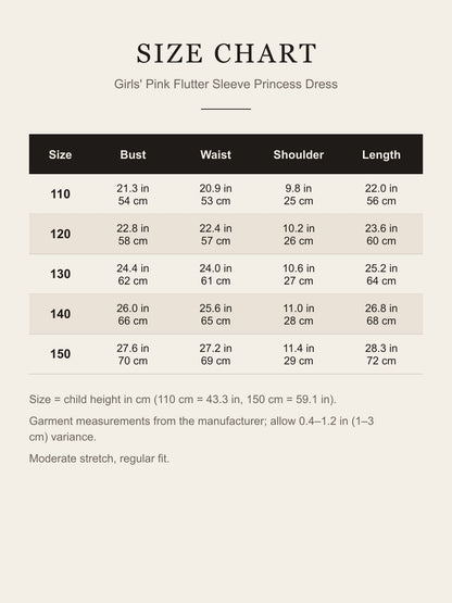 Size chart for the girls' pink flutter sleeve princess dress, sizes 110-150 cm with bust, waist, shoulder and length in inches and centimeters
