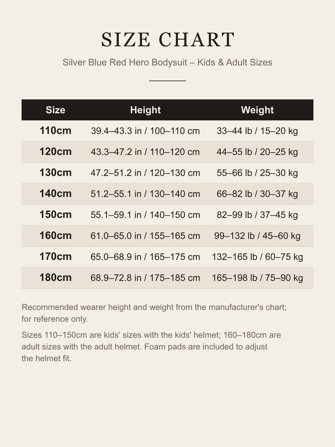 Size chart for the hero bodysuit costume: recommended height and weight for kids' sizes 110–150cm and adult sizes 160–180cm