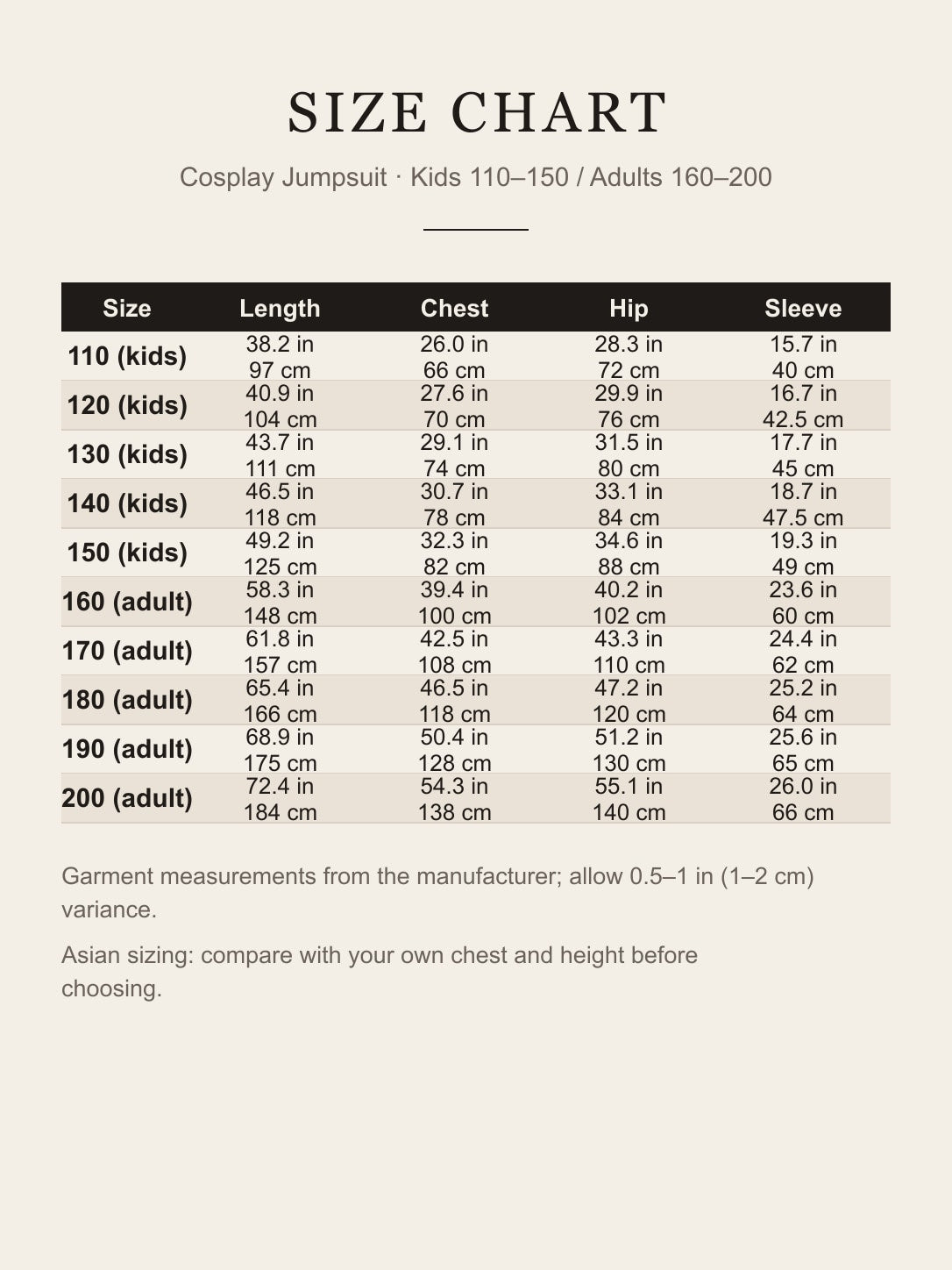Size chart for The Simpsons cosplay jumpsuit: length, chest, hip and sleeve for kids 110–150 and adult 160–200 in inches and centimeters