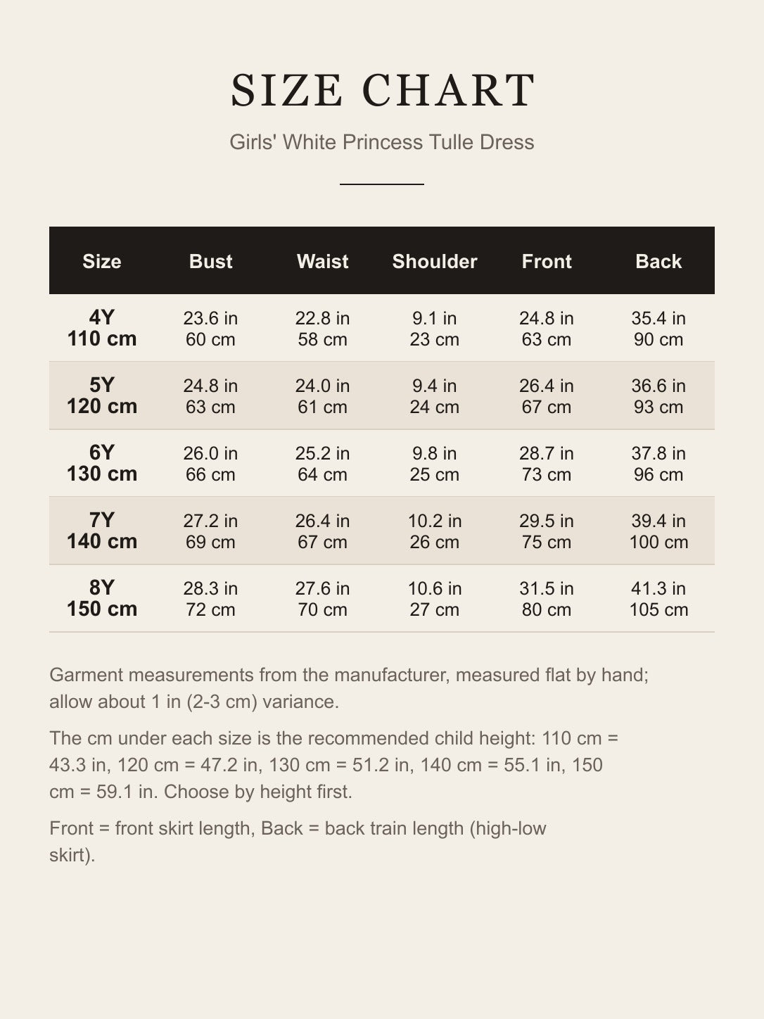 Size chart for the girls' white princess dress, 4Y to 8Y: bust, waist, shoulder, front and back length in inches and centimeters