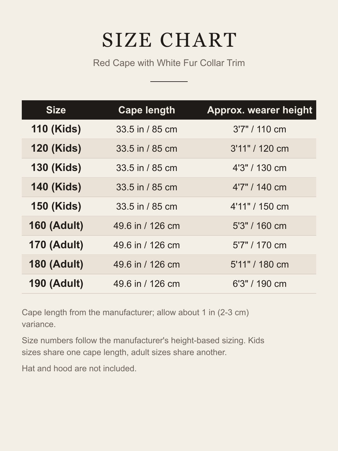 Size chart for the red cape: cape length 33.5 in (85 cm) for kids sizes 110–150 and 49.6 in (126 cm) for adult sizes 160–190