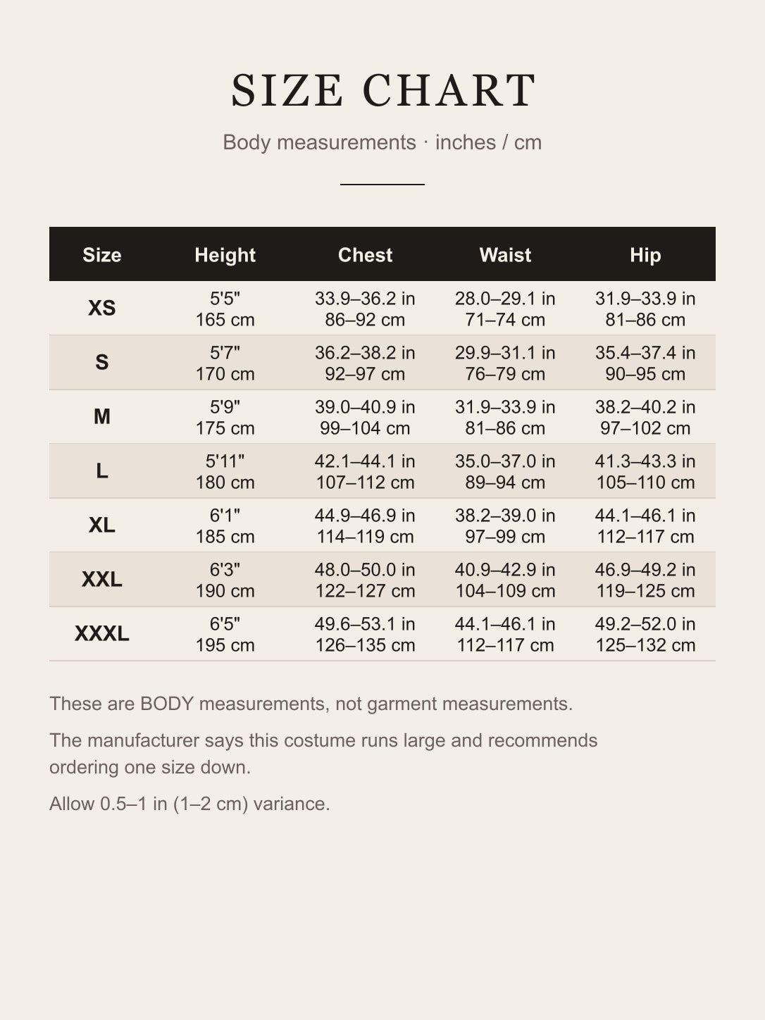 Size chart for the Trafalgar Law cosplay costume: height, chest, waist and hip body measurements for XS to XXXL in inches and centimeters