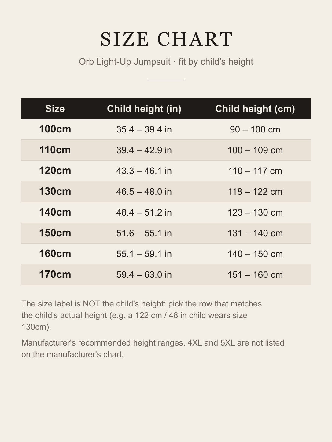 Size chart for the kids' Orb hero costume: sizes 100cm–170cm with recommended child height in inches and centimeters