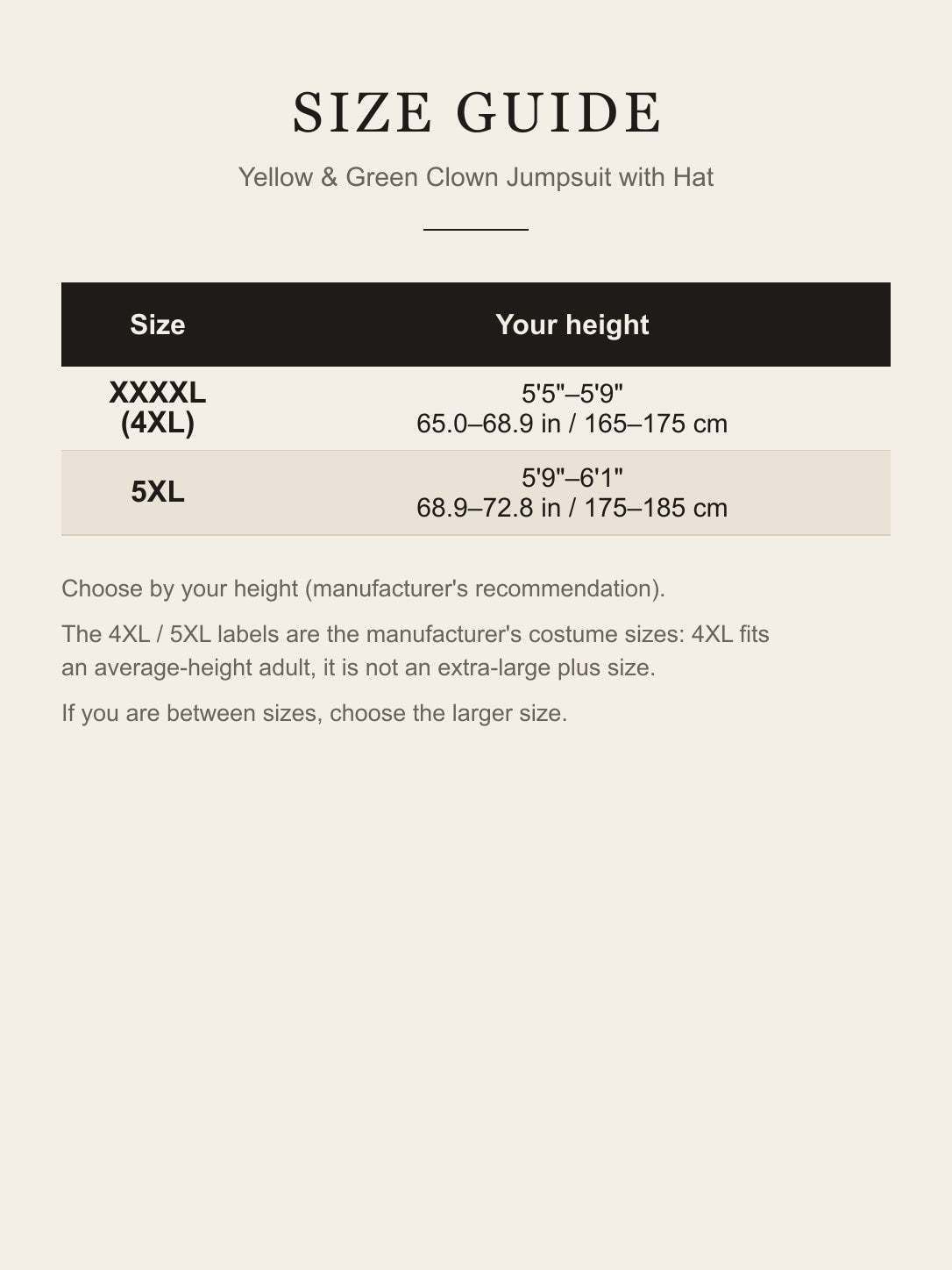 Size guide for the yellow and green clown jumpsuit: XXXXL (4XL) for 165–175 cm and 5XL for 175–185 cm height