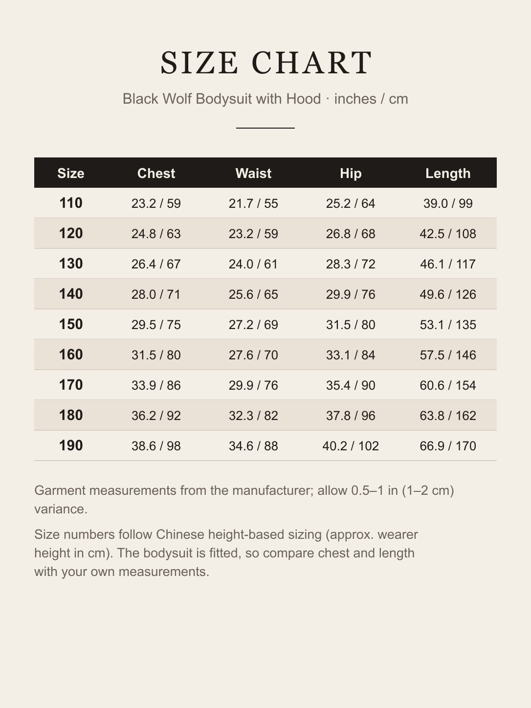 Size chart for the black wolf bodysuit, sizes 110 to 190, chest, waist, hip and length in inches and cm