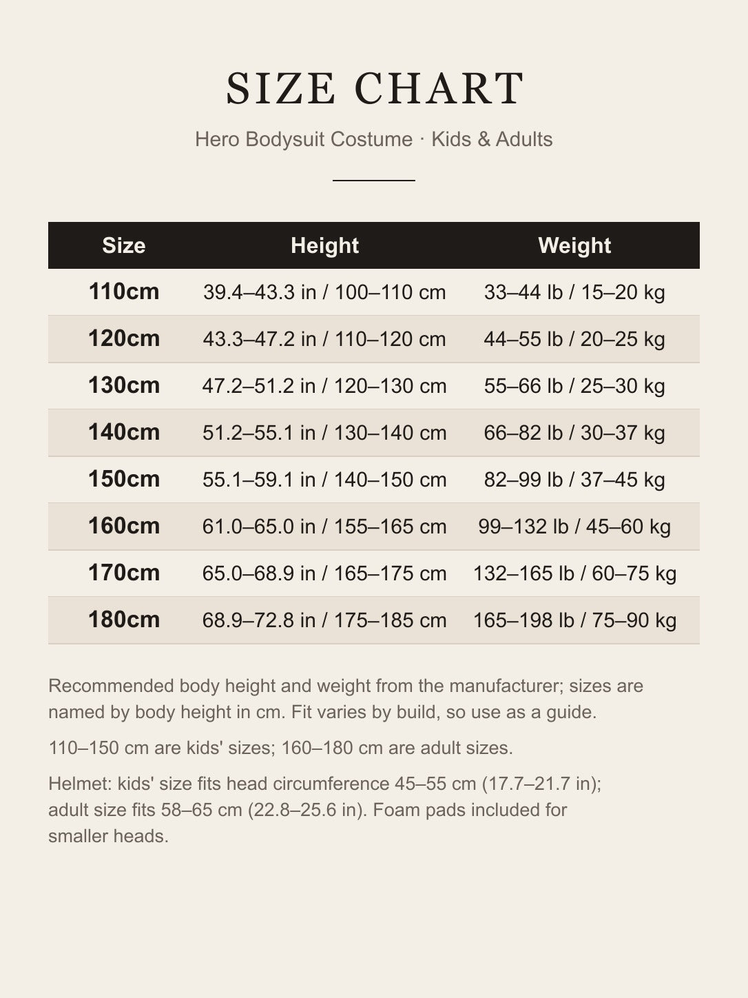 Size chart for the hero bodysuit costume: recommended body height and weight for sizes 110cm to 180cm in inches, cm, lb and kg