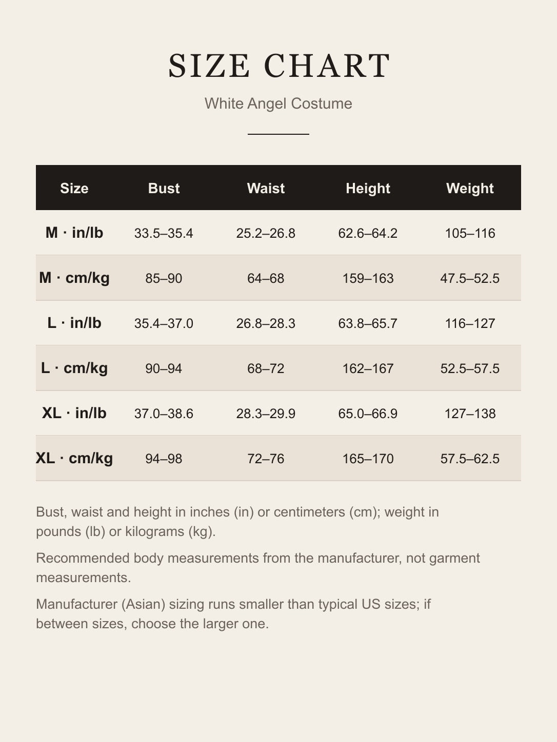 Size chart for the white angel costume: recommended bust, waist, height and weight for M, L and XL in inches and centimeters