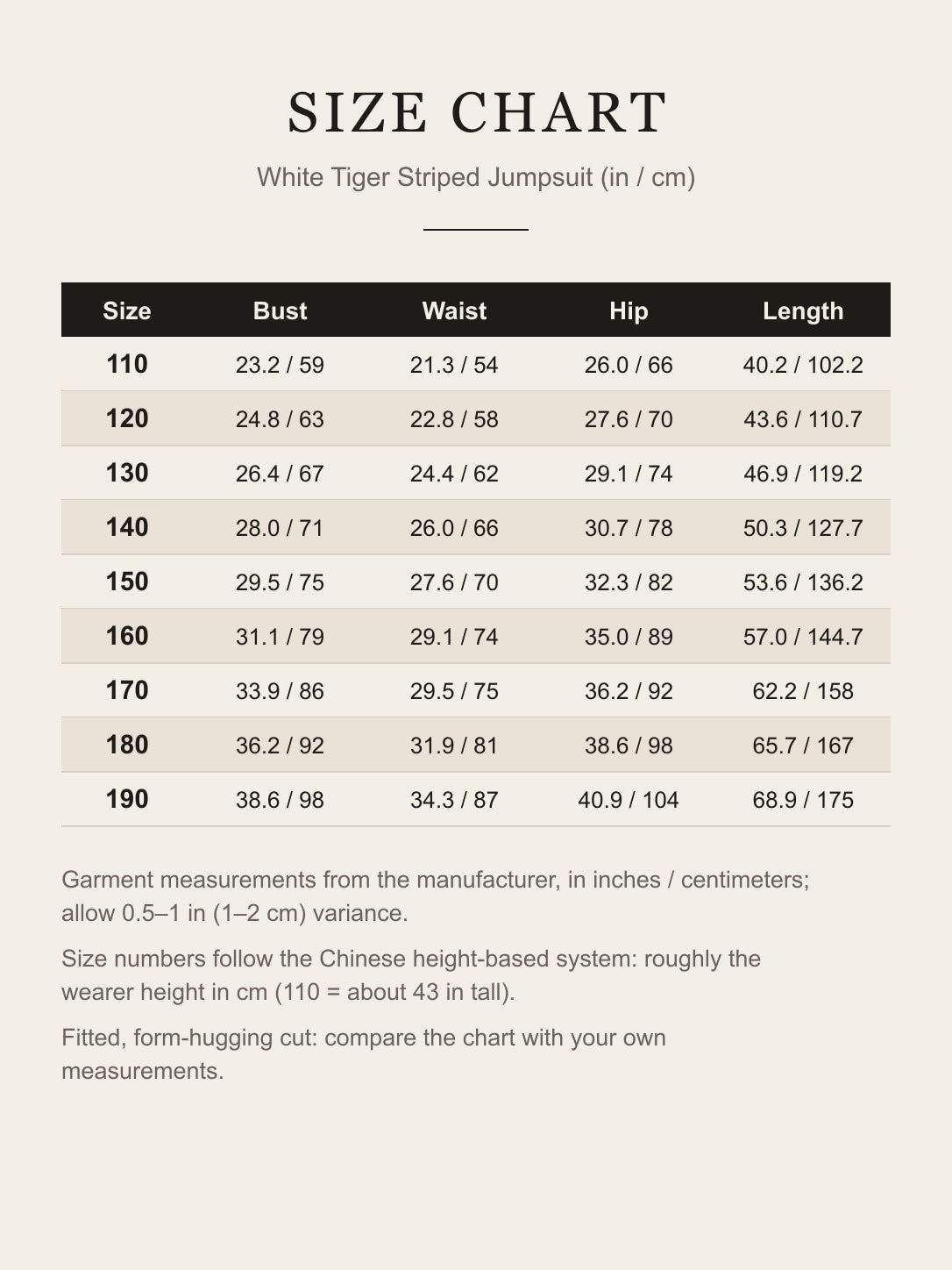 Size chart for the white tiger jumpsuit, sizes 110 to 190: bust, waist, hip and length in inches and centimeters