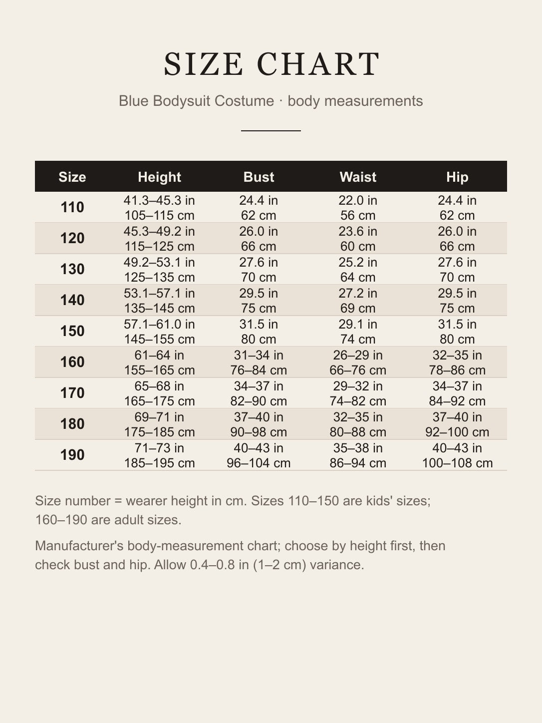 Size chart for the blue bodysuit costume: height, bust, waist and hip for sizes 110 to 190 in inches and centimeters
