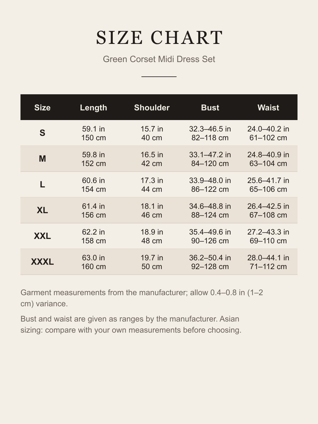 Size chart for the green renaissance corset dress: length, shoulder, bust and waist for S to XXXL in inches and centimeters