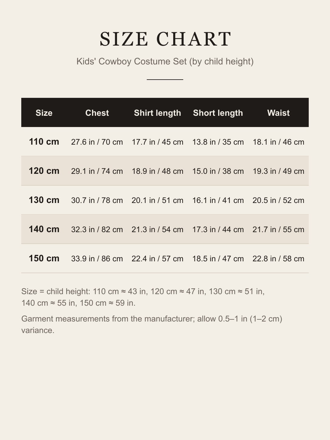 Size chart for the kids' cowboy costume: chest, shirt length, short length and waist for sizes 110 to 150 cm in inches and centimeters