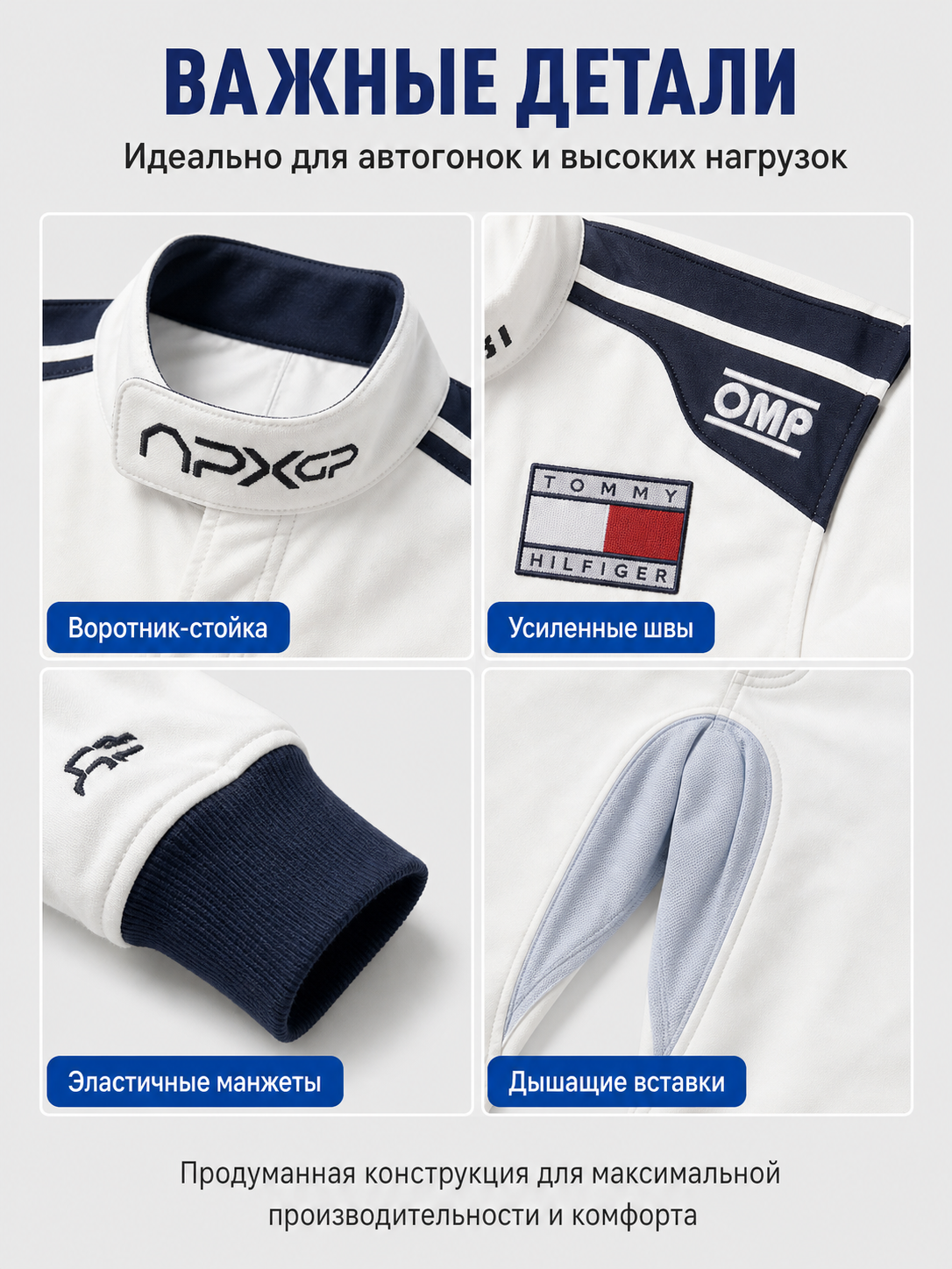 White and Navy Blue Racing Jumpsuit for Cosplay, Costume detail view