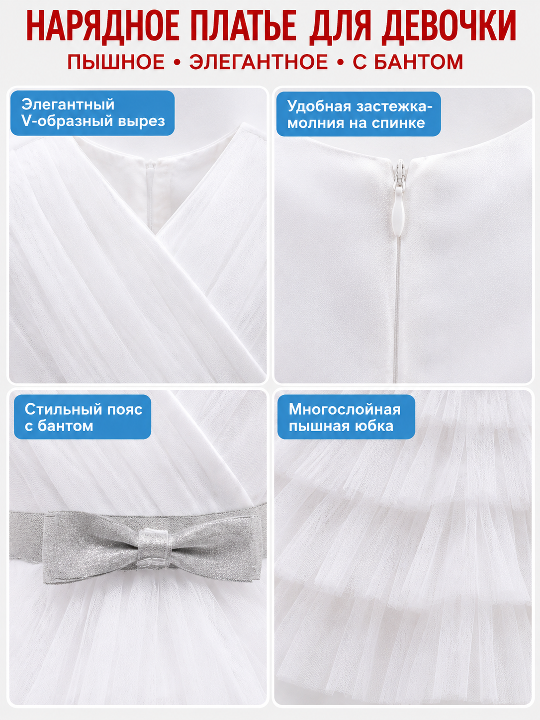 Children's Dress with a Tiered Skirt and V-Shaped Bodice detail view