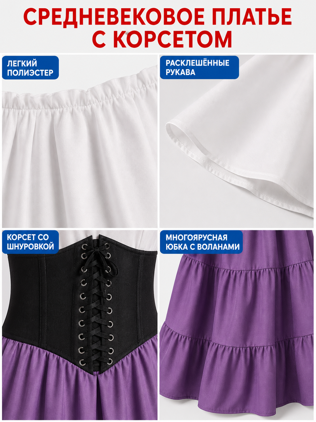 Dress with a Corset, Tiered Skirt, and Ruffles detail view