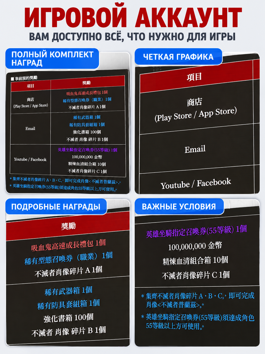 Game account: web package, PC package, subscription