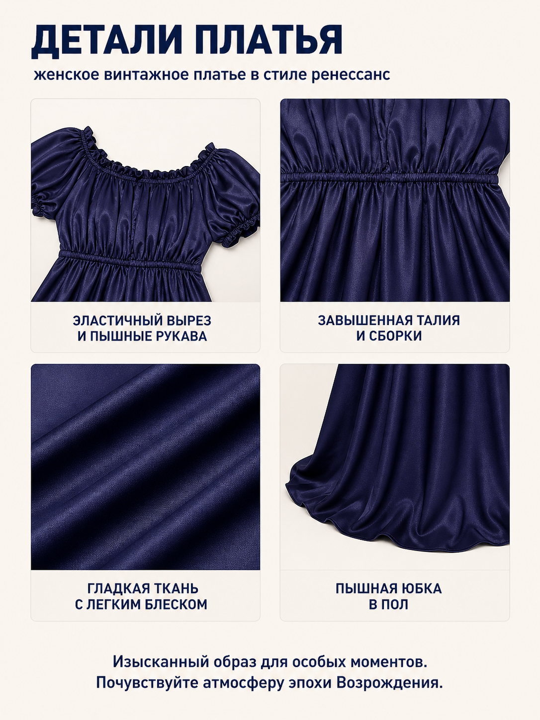 Retro Bridgerton-Style Dress, Dark Blue, Long detail view