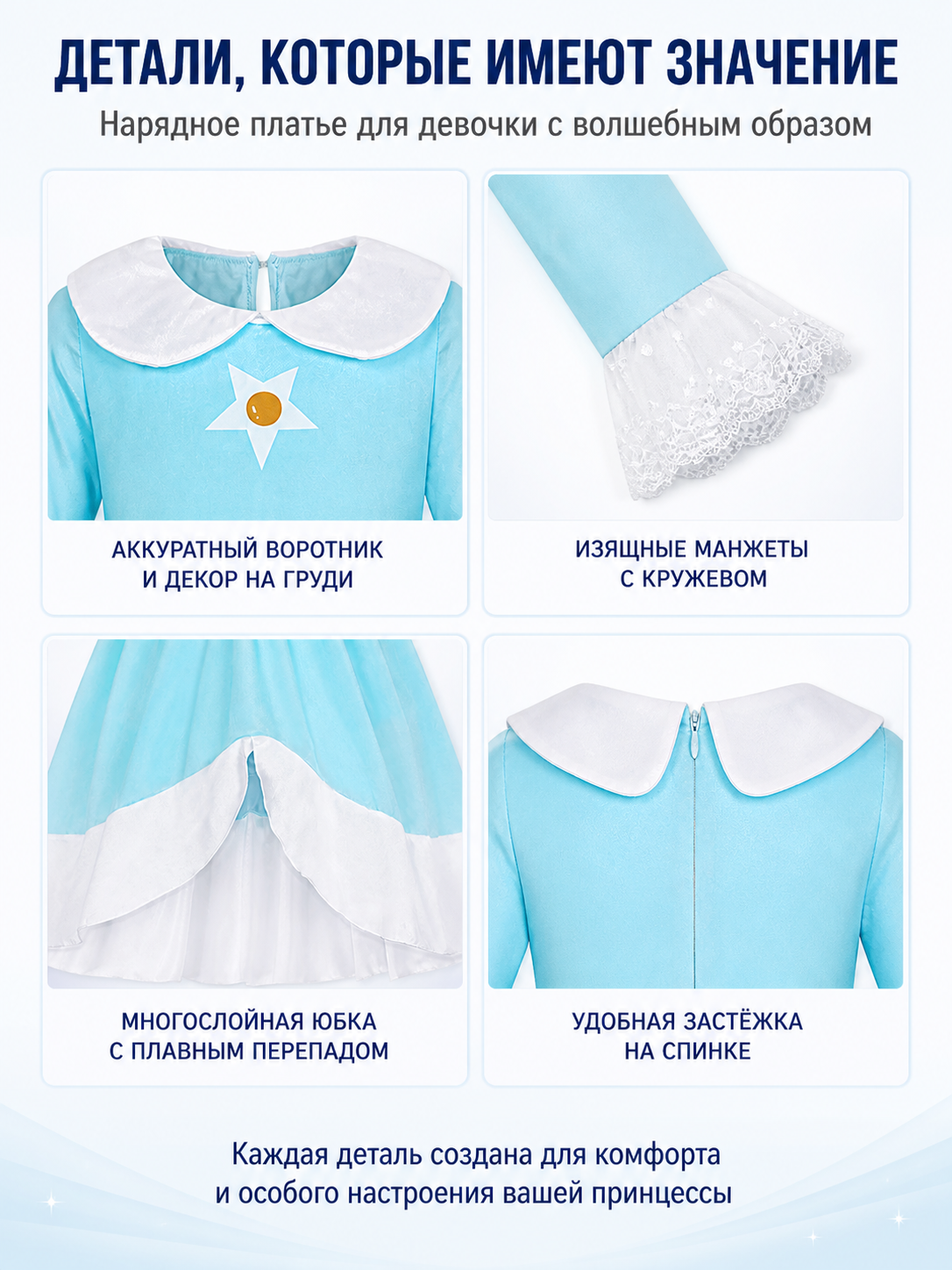 Rosalina Dress, Light Blue with White Stars detail view
