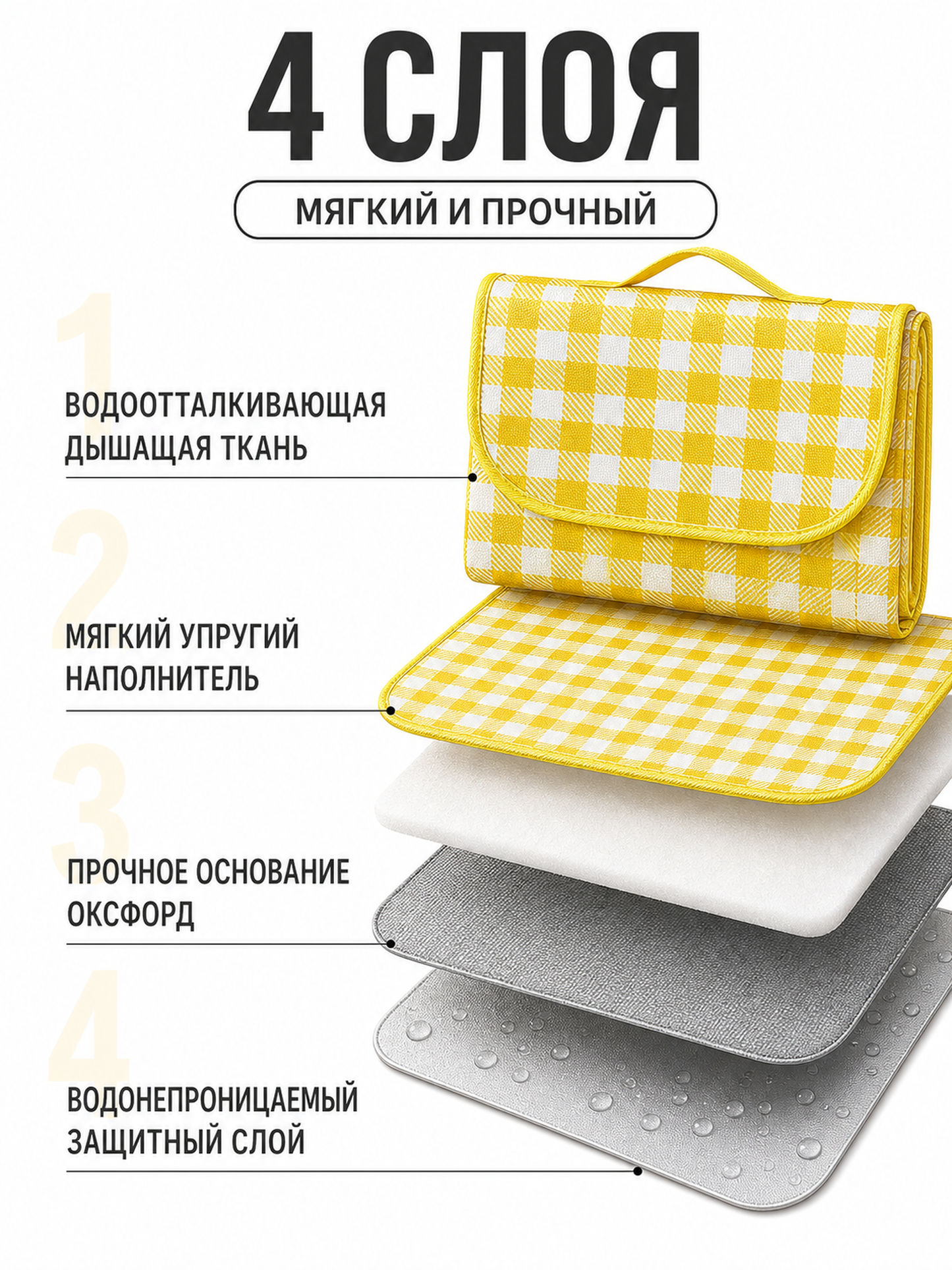 Foldable Checked Picnic Beach Mat